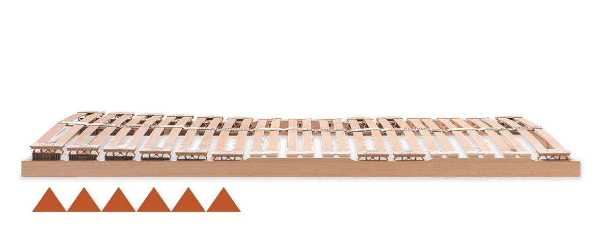 federholzrahmen-physioform-pro-verstellbare-leistenpaare