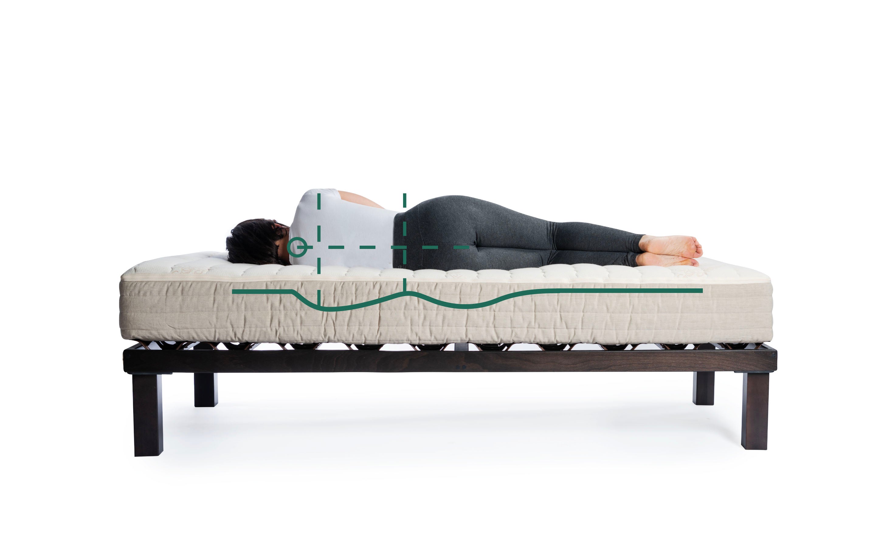 greensleep slaapsysteem bedbodem natuurlatex matras