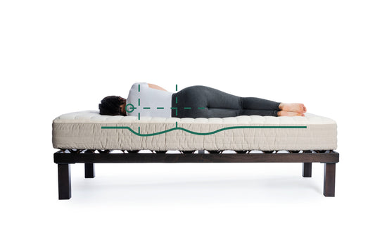 greensleep slaapsysteem bedbodem natuurlatex matras