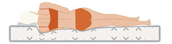 Dormiente natural latex mattress Natural Deluxe Regulus