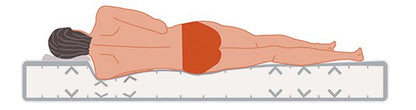 Dormiente natural latex mattress Natural Deluxe Regulus